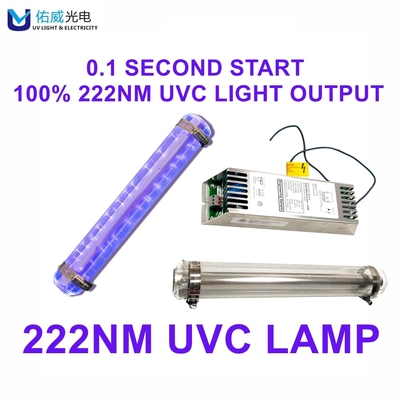 Αβλαβής 222nm UV λαμπτήρας της βιολογίας